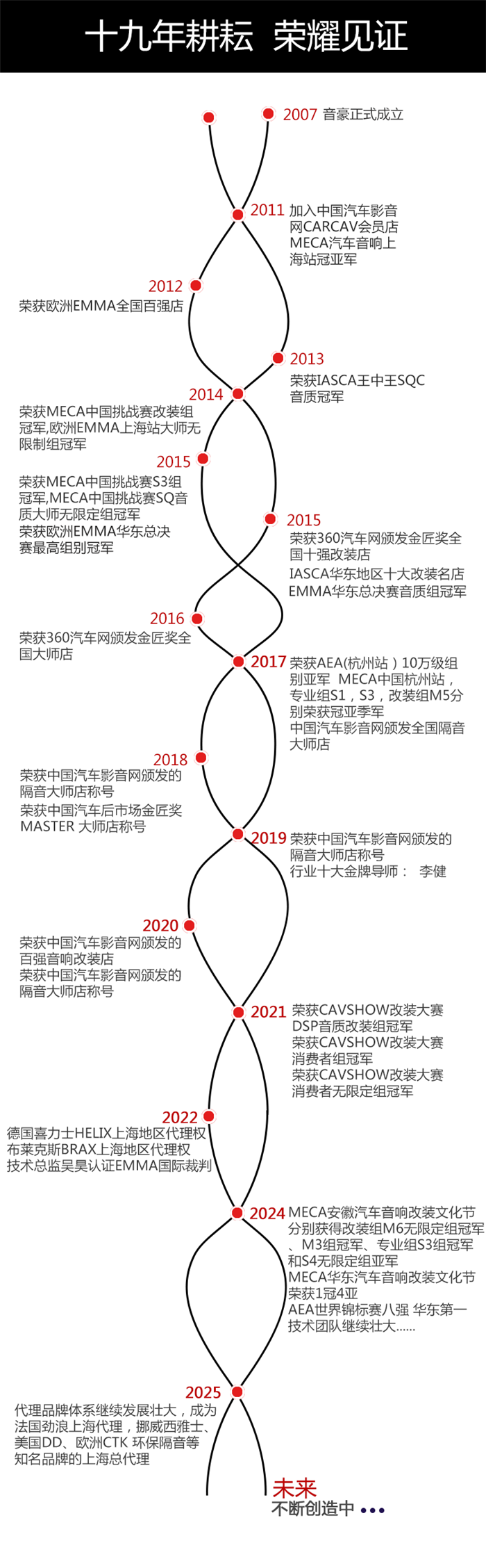 詳情模板24年_700.png